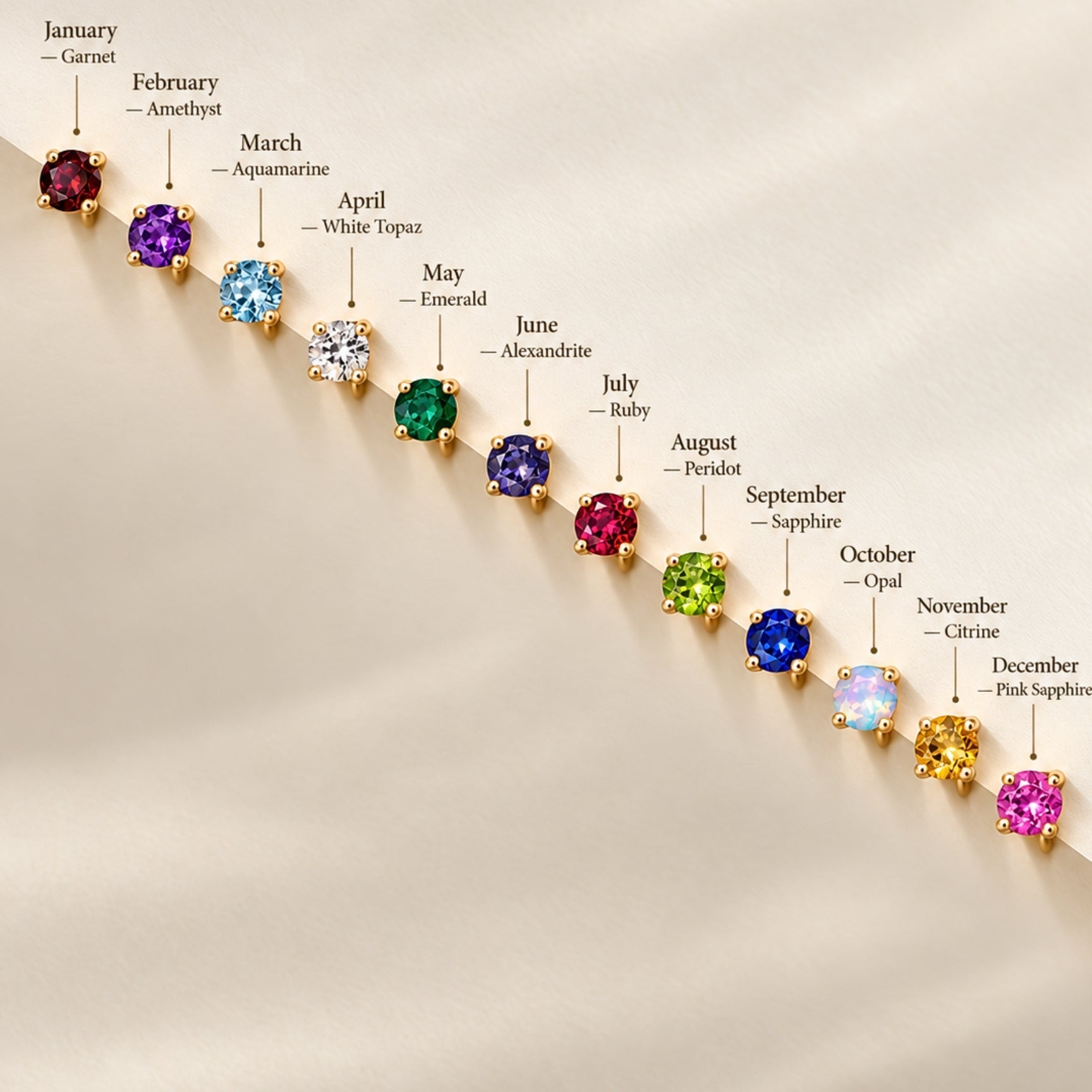 The Birthstone Collection: Birthstone Jewelry for Every Month, Made Just for You
