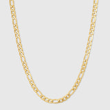 5mm Figaro Chain Necklace